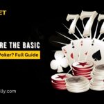 Basic Rules of Poker