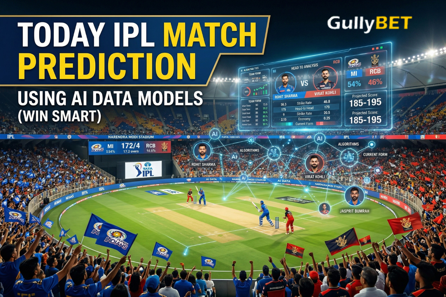 today-ipl-match-ai-prediction-gullybet