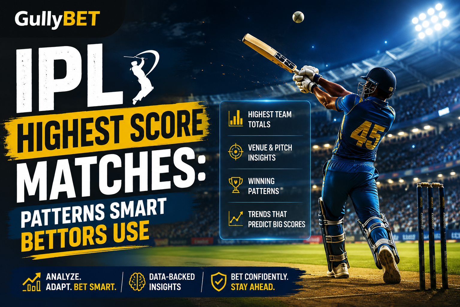 ipl-highest-score-betting-analysis