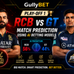 rcb-vs-gt-prediction-ai-model