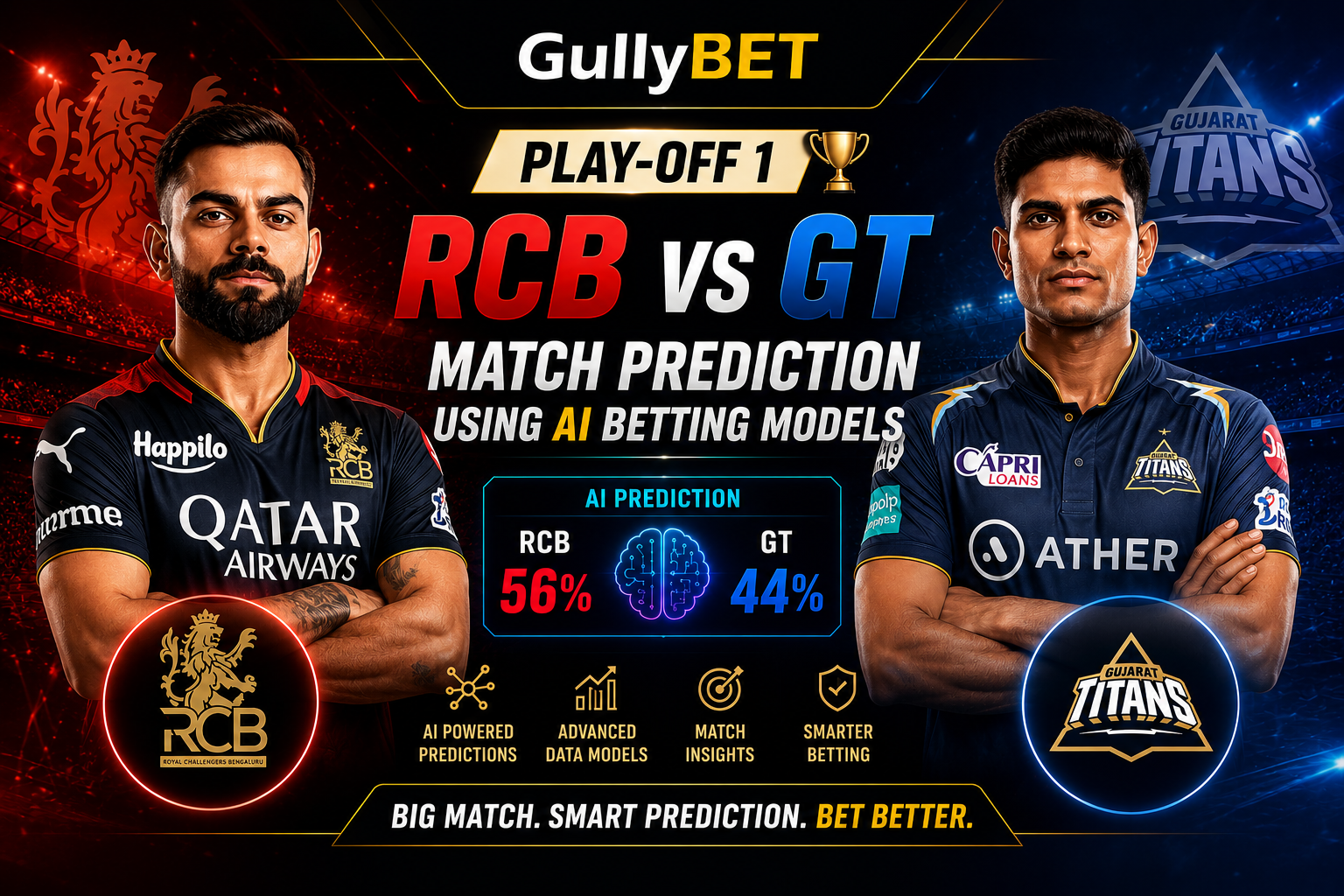 rcb-vs-gt-prediction-ai-model